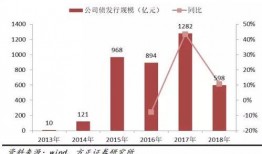 房产新闻爆料渠道分析,揭秘幕后真相与行业动态
